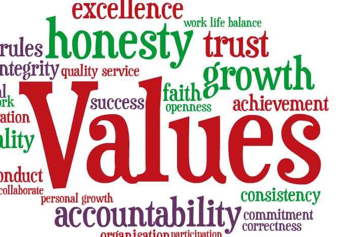 Imagen con palabras en colores rojo, verde y morado que representan valores como honestidad y confianza
